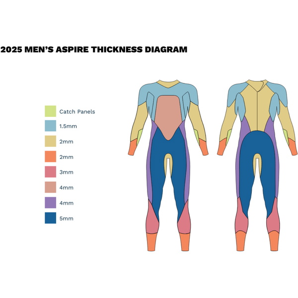 2026 ZONE3 Mens Aspire Wetsuit WS25MASP - Black / Chalk